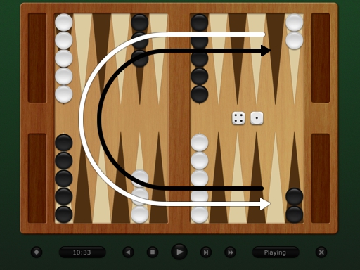 Backgammon rules